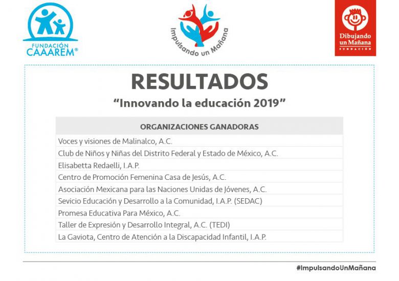 Entrega de recursos Innovando la Educación 2019